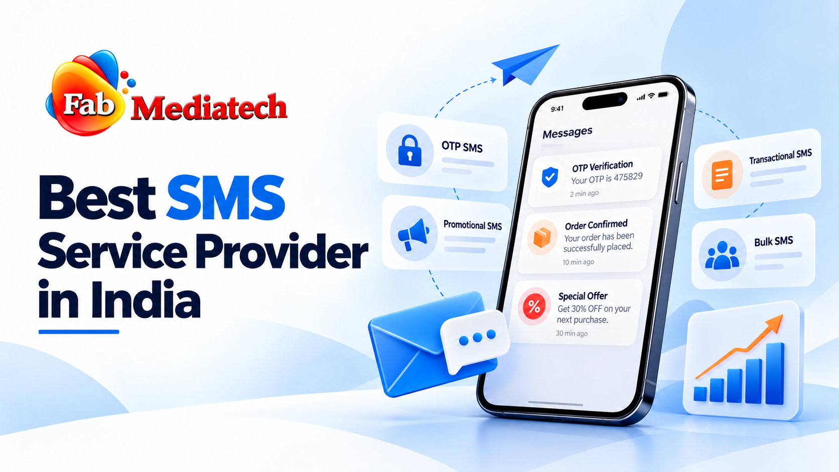 Best SMS Service Provider in India | Fabmediatech