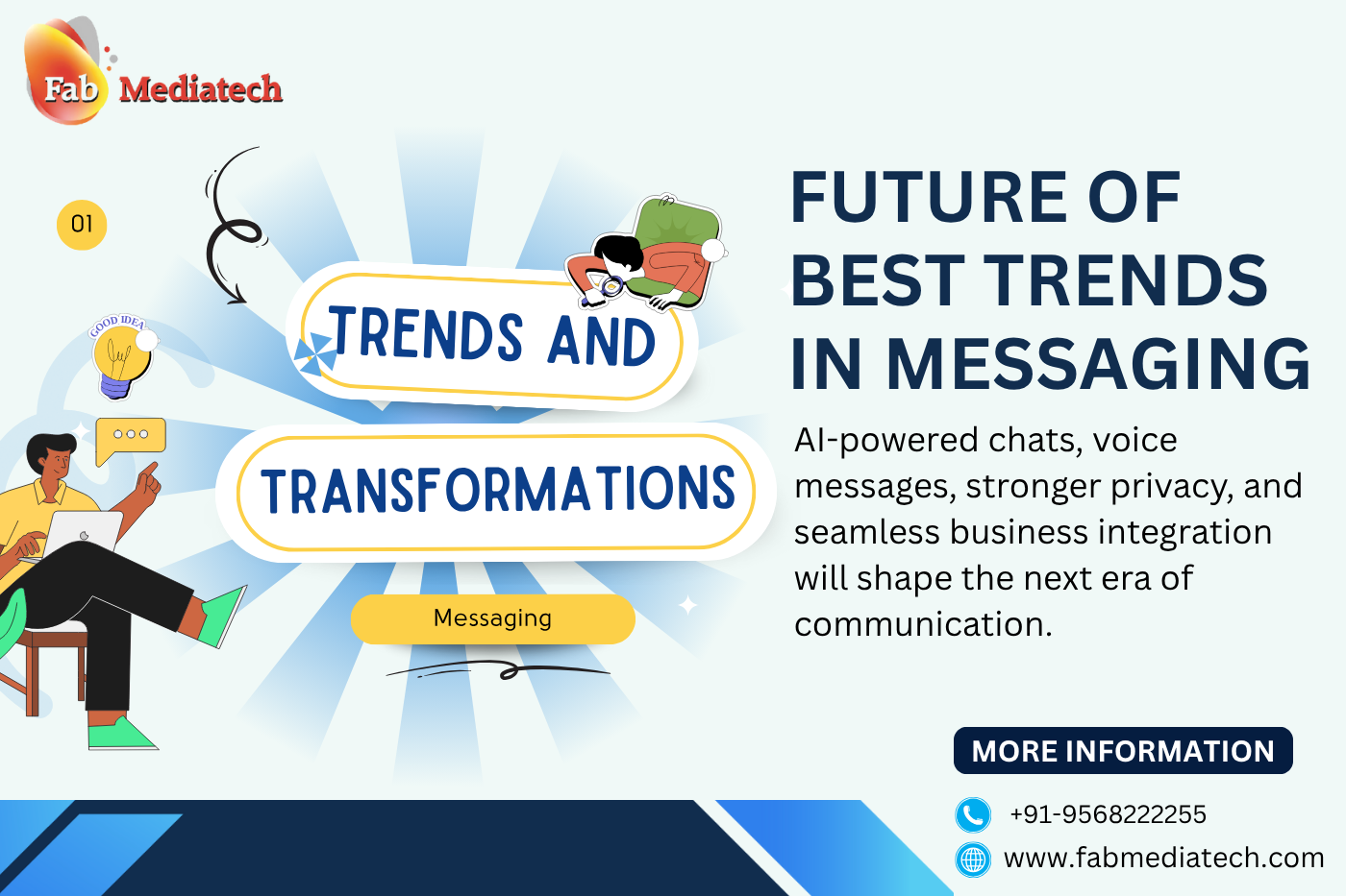 Future of  Best Trends in Messaging