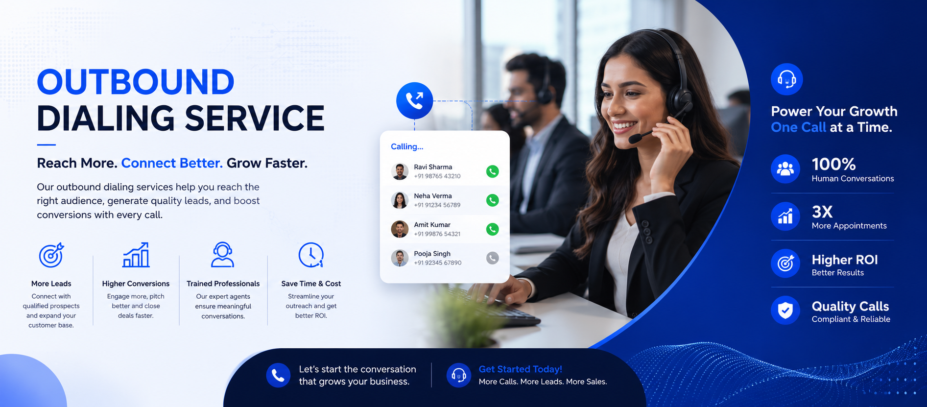 OBD Voice Call Solutions - Fab Mediatech